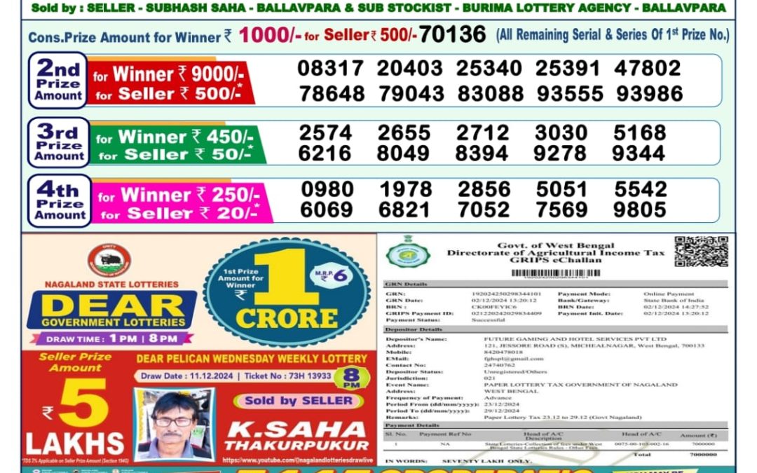 Nagaland State Lottery Result Today 1 PM