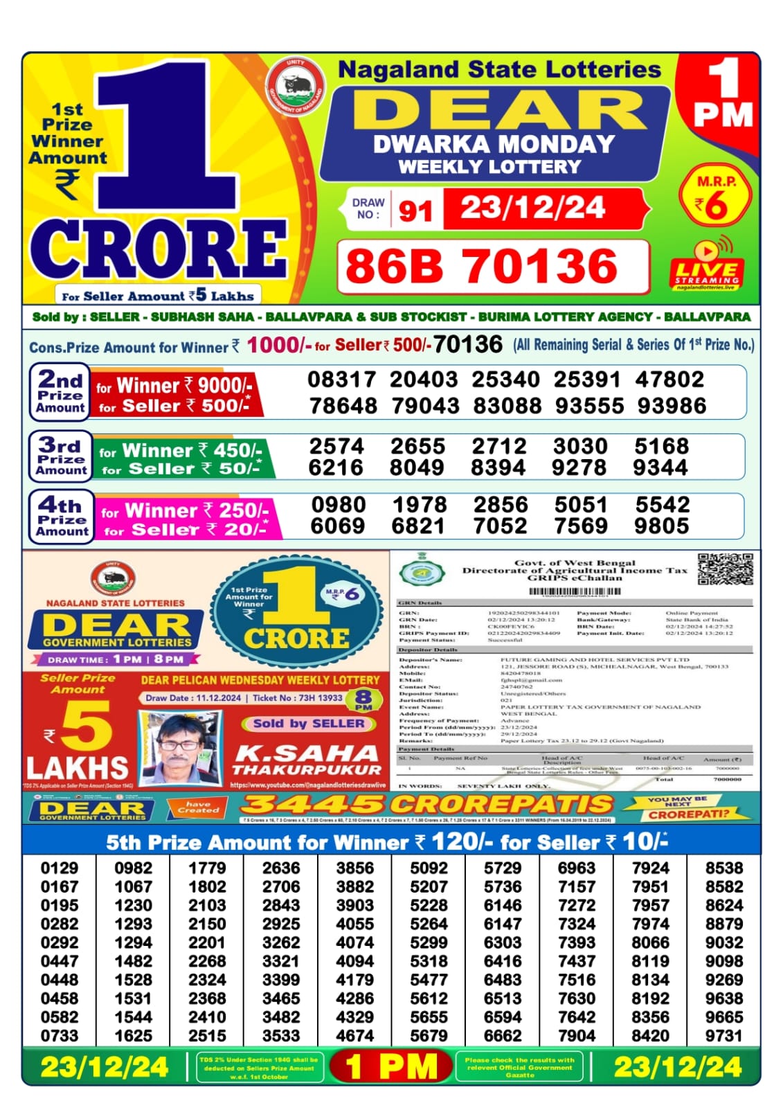 Nagaland State Lottery Result Today 1 PM