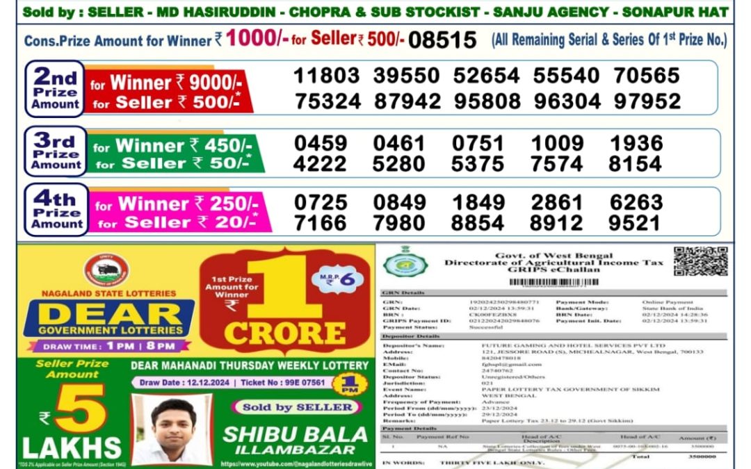 Sikkim State Lottery Result Today 6 PM