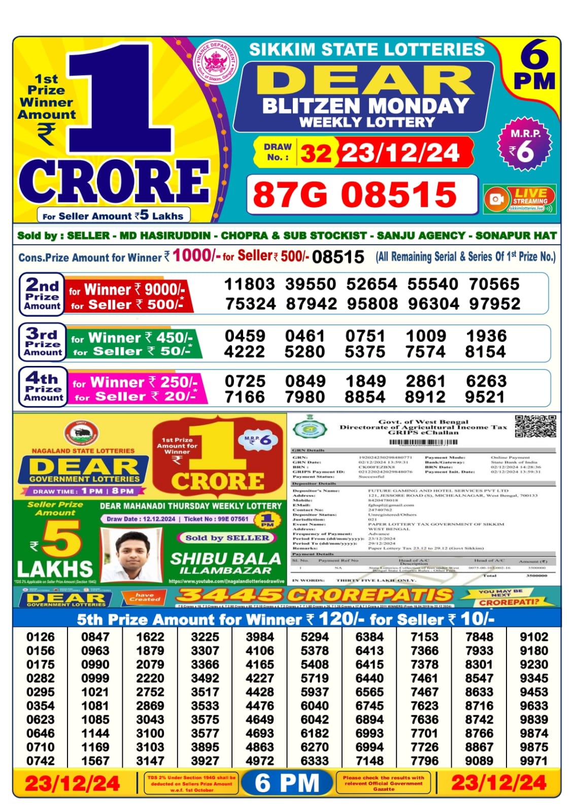 Sikkim State Lottery Result Today 6 PM