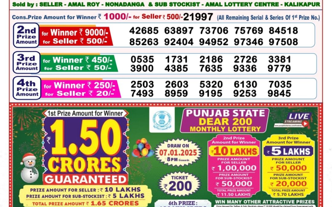 Nagaland State Lottery Result Today 8 PM