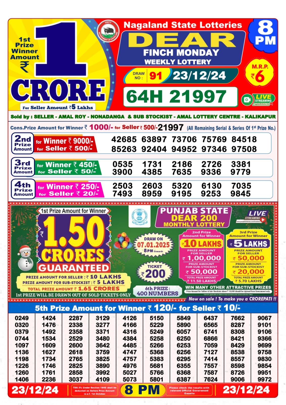 Nagaland State Lottery Result Today 8 PM